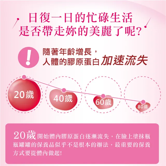 【SENTOSA 三多】膠原蛋白3入組(共900g)