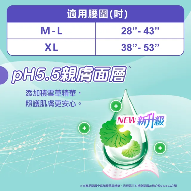 【包大人】活力隱形褲M-L/XL(4包/箱購 褲型 成人紙尿褲 尿布)