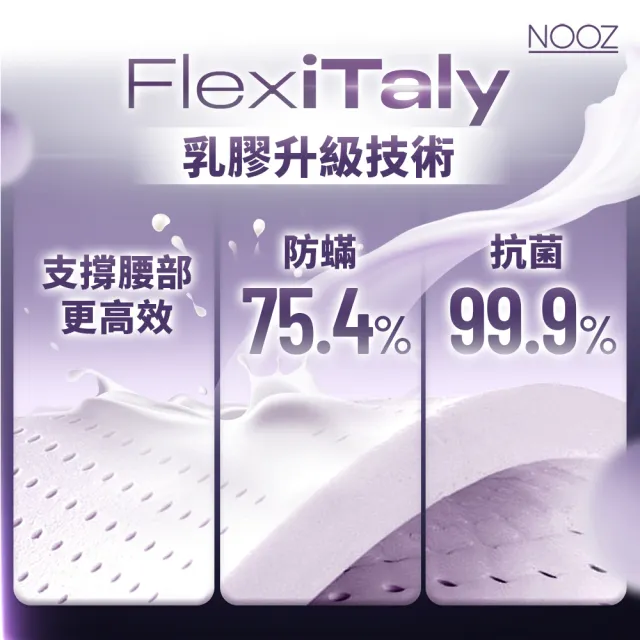 【Lunio】雙人特大乳膠獨立筒床墊6尺x7尺x24cm-Nooz Helix