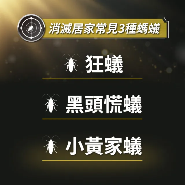 【Combat 威滅】滅蟻隊 迷你無痕 1.2gx12入x3盒(除螞蟻藥)