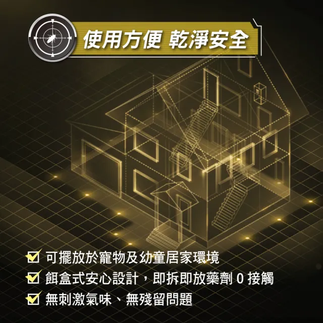 【Combat 威滅】滅蟻隊 迷你無痕 1.2gx12入x3盒(除螞蟻藥)
