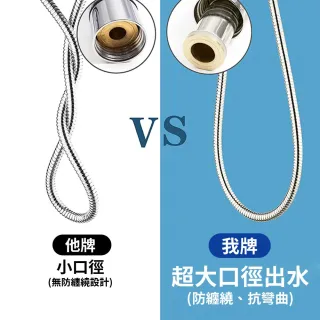 ELEPRAY 304不鏽鋼大流量沐浴軟管 加長款 2M 黃銅接口 加大口徑