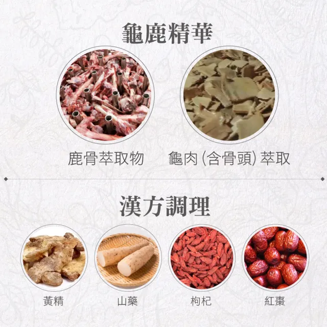 【華陀扶元堂】十二味龜鹿鈣強膠原錠6盒組(30粒/盒;陳美鳳代言-二型膠原蛋白/葡萄糖胺/玻尿酸)77購物節