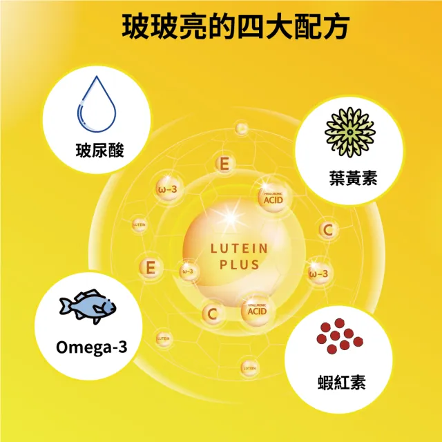 【timewell 時光安好】玻玻亮葉黃素複方膠囊 專利玻尿酸 葉黃素 魚油 蝦紅素(1入/60粒)