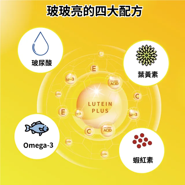 【timewell 時光安好】玻玻亮葉黃素複方膠囊 專利玻尿酸 葉黃素 魚油 蝦紅素(3入/共180粒)