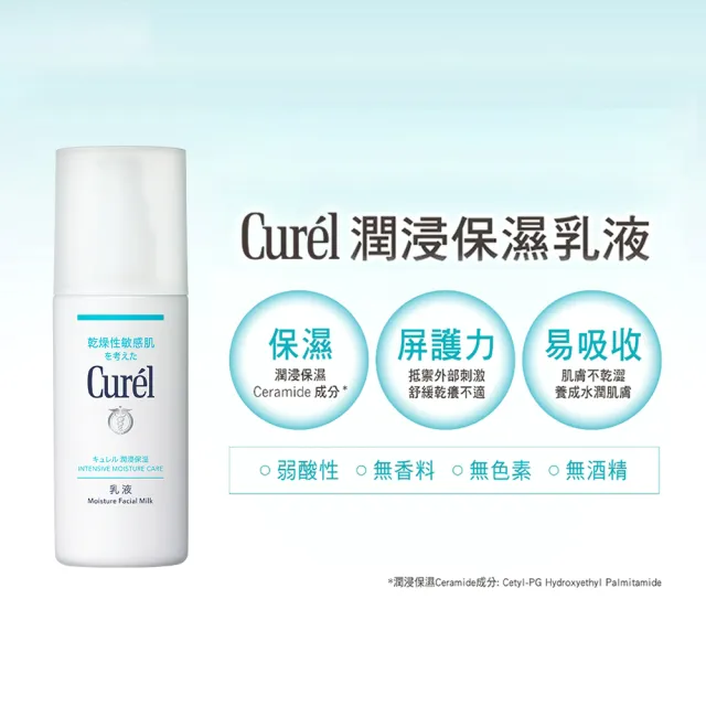 【Curel 花王珂潤】潤浸保濕乳液1x1組120mlx2
