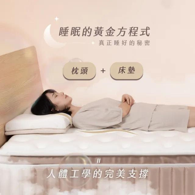 【LOVEFU 大島樂眠】飄雲樂眠床-標準雙人5尺(標準雙人床墊/獨立筒床墊/軟硬適中/MIT/承重穩固)