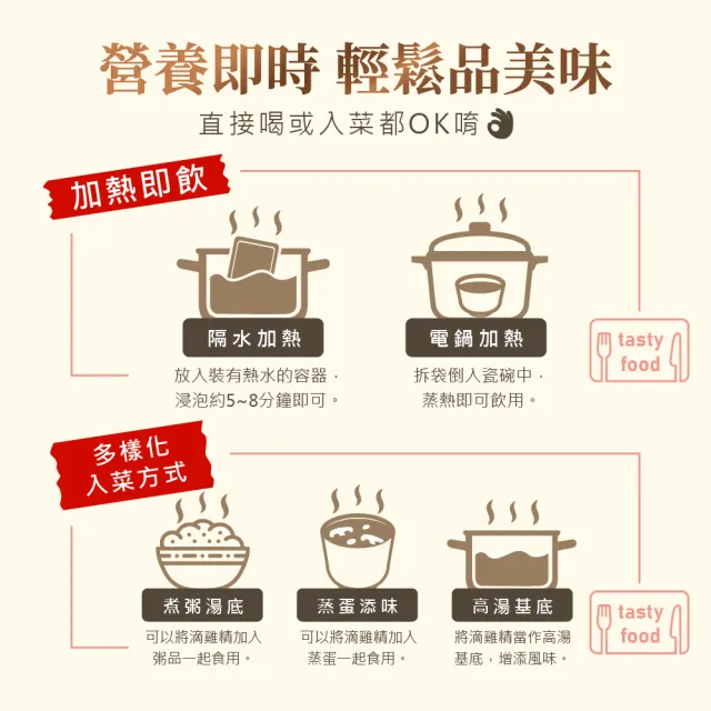 【華陀扶元堂】古傳滴雞精-家庭號常溫包3盒(30包/盒-/年節禮盒/無添加水/黑羽土雞/送禮)中秋禮盒