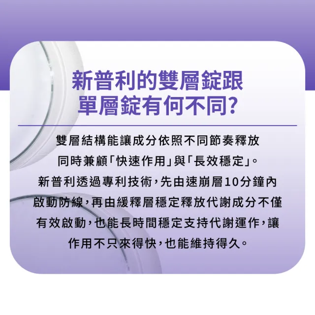 【Simply 新普利】殿醣酵素錠EX30錠(x4盒)(超越苦瓜.白腎豆.桑葉.紅椿植萃)