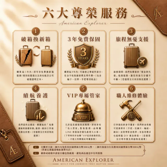 【American Explorer 美國探險家】30吋 抗震煞車彈簧輪 運動箱/胖胖箱 防盜拉鍊 TSA鎖 PN5 行李箱 旅行箱