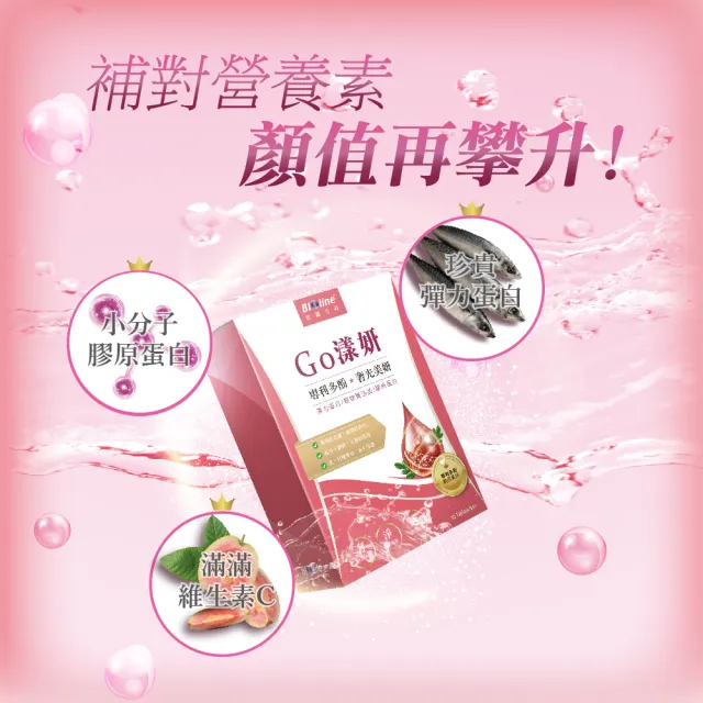 【Bioline 星譜生技】Go漾妍_紅石榴膠原蛋白6盒(30顆/盒)(紅石榴多酚.彈力蛋白.玄米賽洛美萃取.鋅.C.)