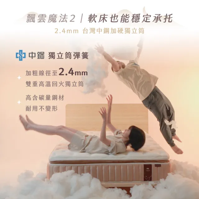 【LOVEFU 大島樂眠】飄雲樂眠床-標準單人3尺(標準單人床墊/獨立筒床墊/軟硬適中/MIT/承重穩固)