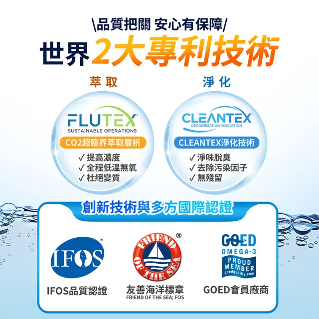 【自由製造】西班牙超臨界萃取高濃度EPA1200頂級魚油60粒/盒