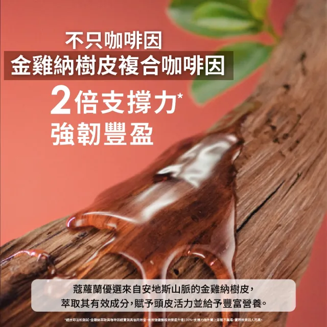 【KLORANE 蔻蘿蘭】官方直營 養髮超值6入組(養髮強韌精華液100ml升級版*3+養髮洗髮精400ml*3)