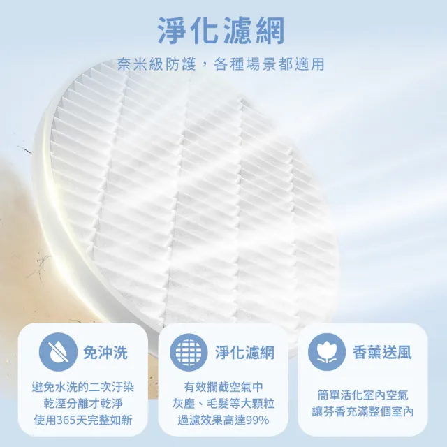 【SOTHING 向物】超靜音100檔 淨化桌面循環扇Air Pro(辦公室必備 擺頭風扇 桌面風扇 USB風扇 香氛 桌扇)