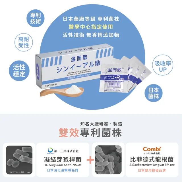 【FU LIN 富霖生技】日本雙菌專利益生菌 低鈉低磷無負擔(3入組＿30包/盒)
