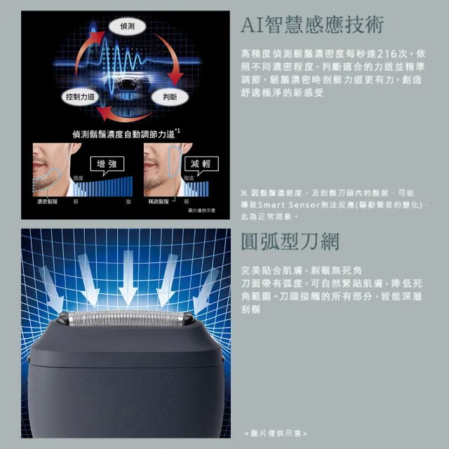 【Panasonic 國際牌】日本製掌上型3枚刃電鬍刀-月光灰(ES-P330U-H)