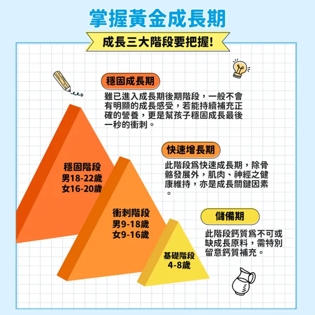 【funcare 船井生醫】牛奶鈣魚膠原口嚼錠6盒_360顆(高成長高效配方)