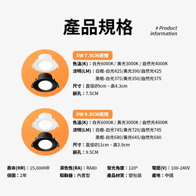 【DanceLight 舞光】5W廣角 坎燈 LED浩瀚崁燈 崁孔7.5CM 時尚白/貴族黑(白光/黃光/自然光)