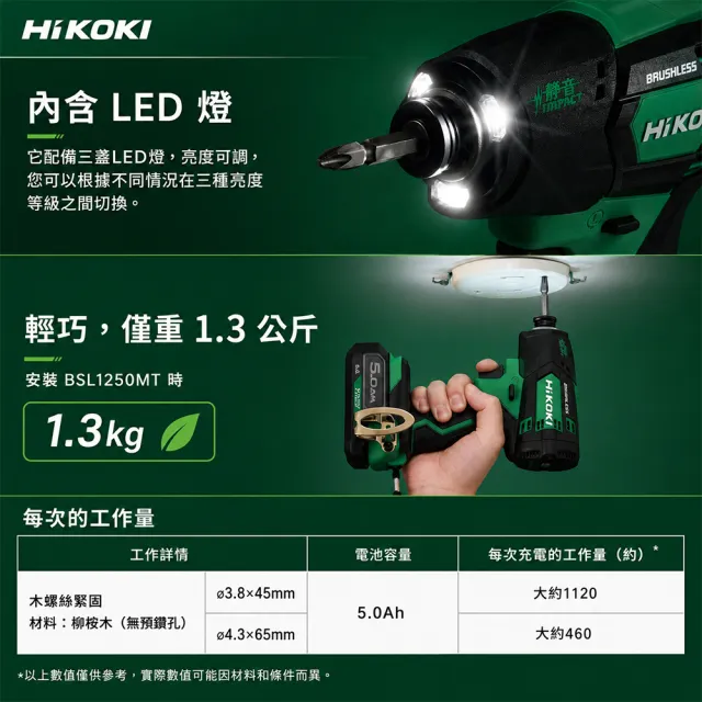 【HiKOKI】12V液壓式無刷衝擊起子機(雙電) WHP12DB