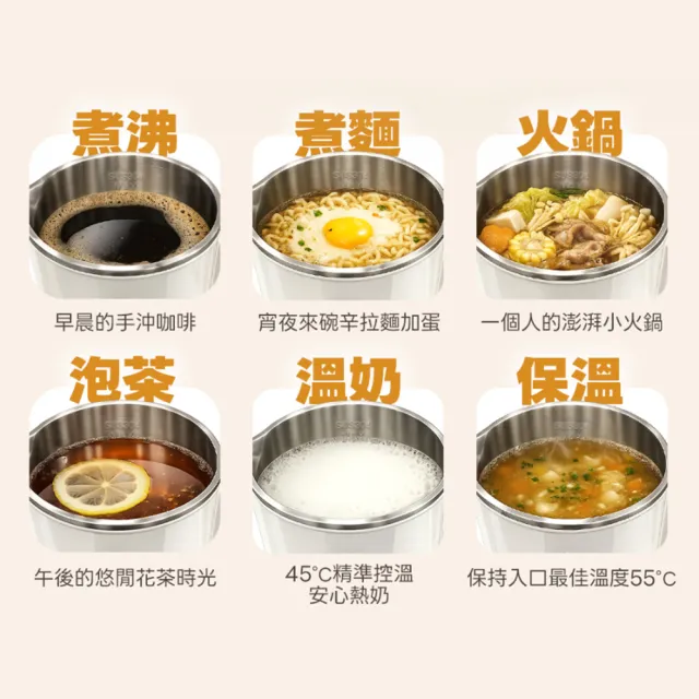 JINKON晶工 0.9L雙電壓旅行電碗/萬用鍋/快煮壺/料理鍋/電火鍋/美食鍋 JK-321