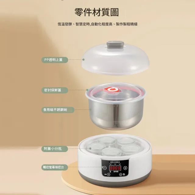 凱琦家居 1.2L 優格機 自動酸奶機 發酵機（304不鏽鋼內膽/恆溫定時/自製優格/納豆/米酒家用）