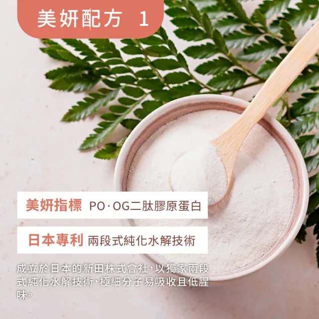 【統欣生技】TX-美力膠原蛋白粉 14包X6袋組(日本丘比玻尿酸添加)
