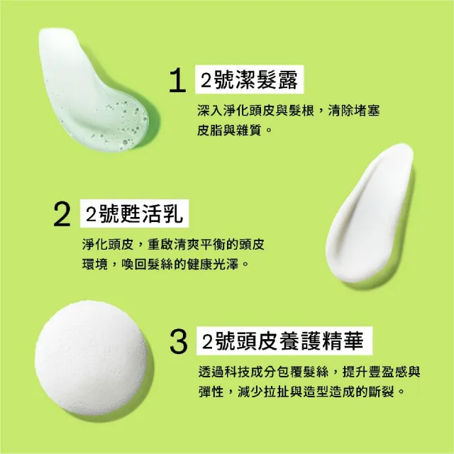 【NIOXIN 耐奧森】官方直營 2號豐髮體驗組(150ml潔髮露+150ml甦活乳+頭皮養護精華40ml)