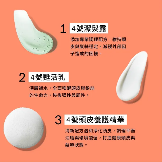 【NIOXIN 耐奧森】官方直營 4號豐髮體驗組(150ml潔髮露+150ml甦活乳+頭皮養護精華40ml)