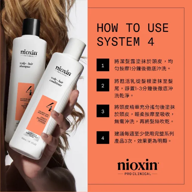 【NIOXIN 耐奧森】官方直營 4號豐髮體驗組(150ml潔髮露+150ml甦活乳+頭皮養護精華40ml)
