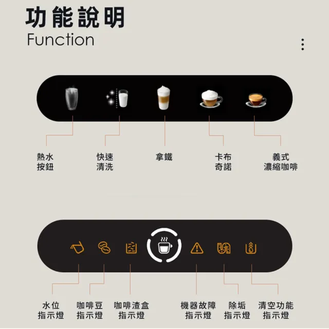 【Giaretti 珈樂堤】Barista奶泡大師 C3全自動義式咖啡機 GI-8530