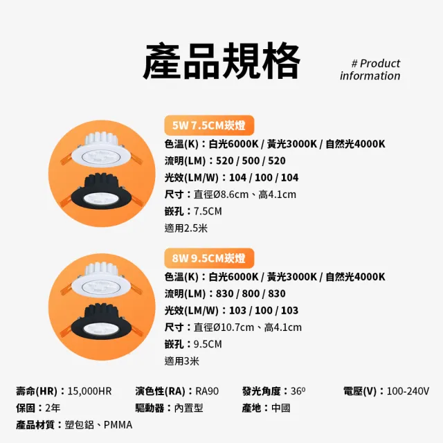 【DanceLight 舞光】5W歡笑嵌燈 7.5cm崁燈 可調角度投射坎燈 36度聚光窄角(白光/黃光/自然光)
