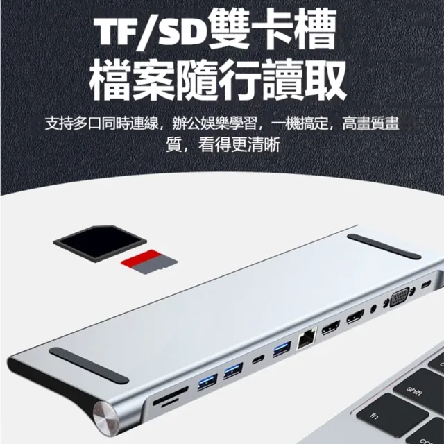 【ANTIAN】12合1 多功能HUB轉接器筆電底座 雙HDMI 百兆網路轉接頭 Mac筆電集線器 筆電支架