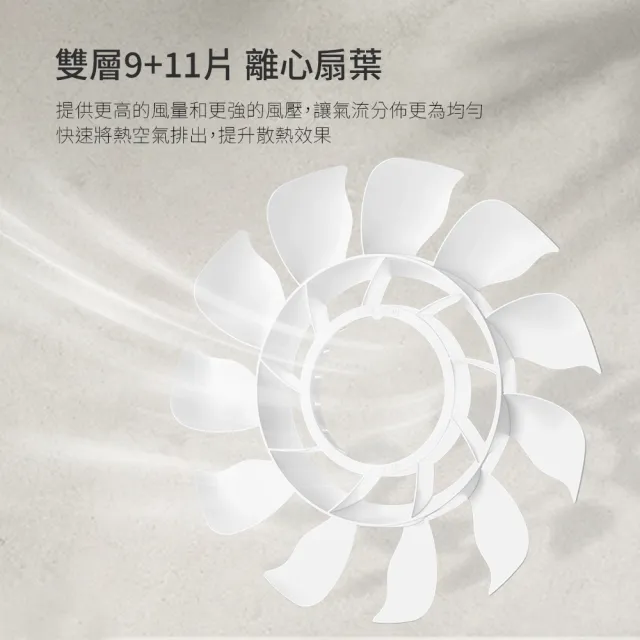 【DIKE】12吋 全能無線風扇 全收納/無刷馬達/充電式/戶外扇(HLE170)