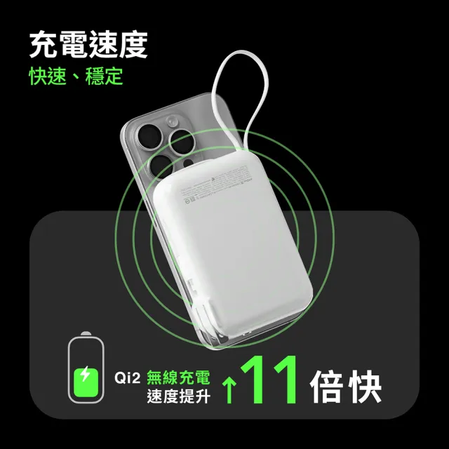 【Photofast】20000mAh AllDay充 磁吸無線行動電源(Magsafe/自帶線/Apple Watch/ALLDAY20000)