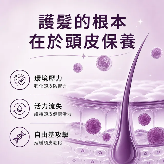 【Luxeol 樂絲歐】瀑布髮蓬鬆三件組 (蓬鬆養護洗髮露200ml+蓬鬆免沖護髮乳150ml+蓬鬆髮絲精華液100ml)