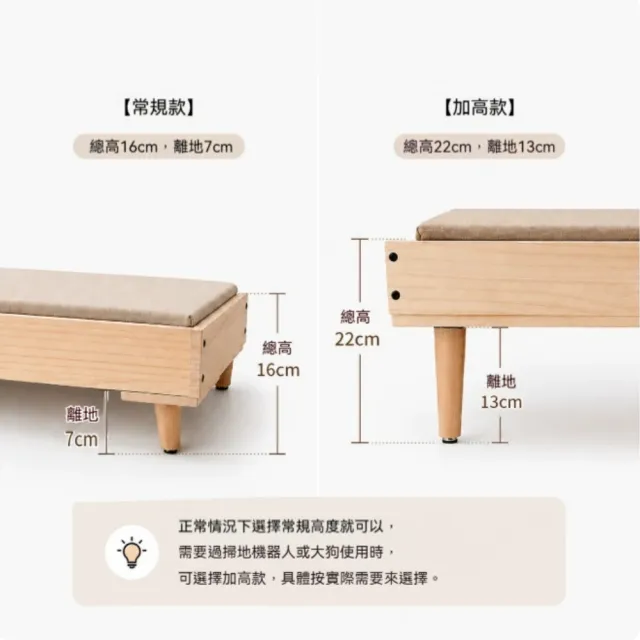 【銘利萊】寵物床 實木臥床 離地狗窩 貓狗睡墊 木製窩舍 全尺寸床墊 拆洗簡易 68*51*22cm