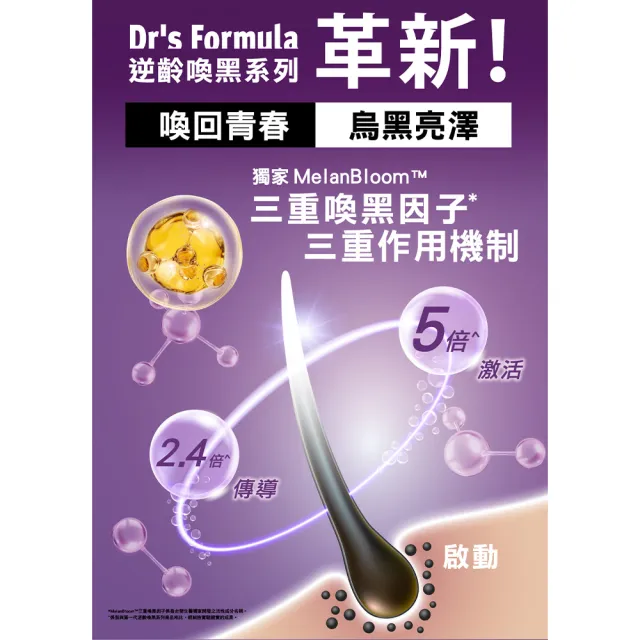 【Dr’s Formula 台塑生醫】逆齡喚黑洗髮精580g(2款可選)