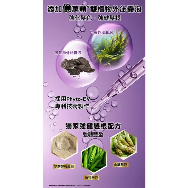【Dr’s Formula 台塑生醫】逆齡喚黑洗髮精580g任選(強化髮色/強健髮根/官方直營)
