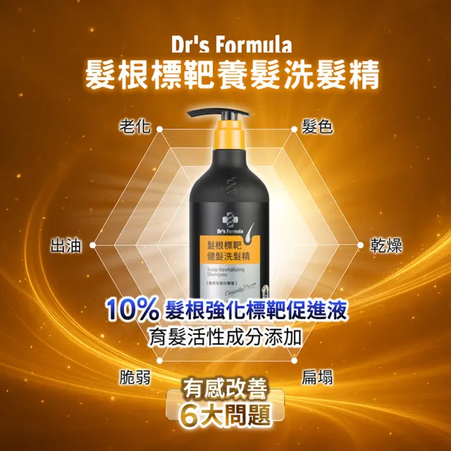 【Dr’s Formula 台塑生醫】髮根標靶健髮洗髮精580g(強健髮根/官方直營)