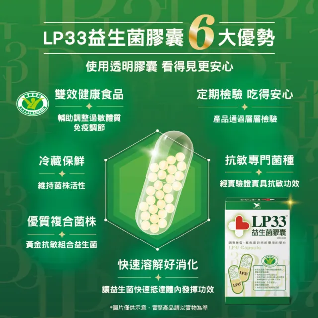 【統一】LP33益生菌膠囊1盒+B1 PLUS 1盒(30顆/盒-調整體質 提振精神 複合菌株 保健禮盒)