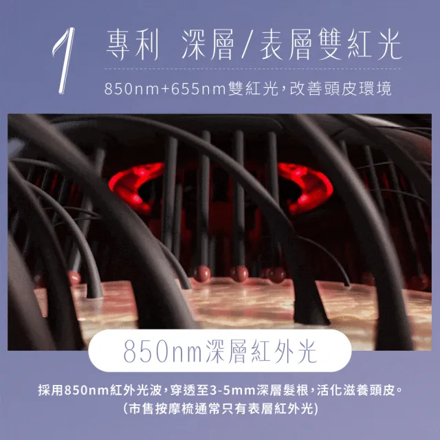 【breo 倍輕鬆】倍摩梳 二代雙紅光頭皮按摩梳(Scalp 3s)