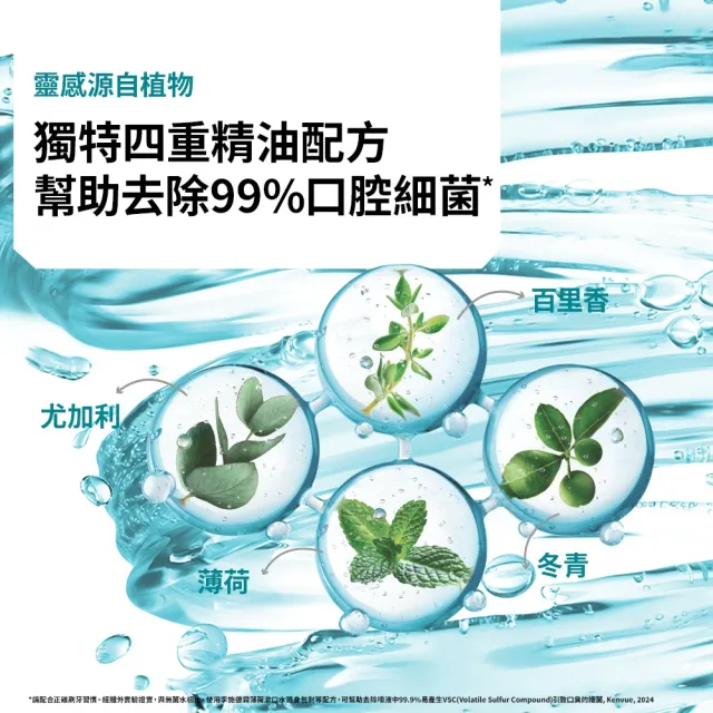 【Listerine 李施德霖】超值2入-全效護理/薄荷無酒精漱口水隨身包(10mlx15包)