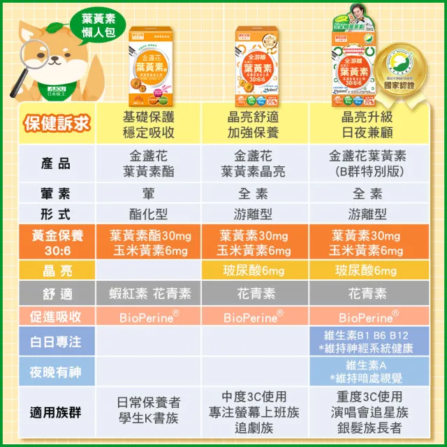 【日本味王】30:6:6高濃度晶亮葉黃素30粒X5盒(游離型/玉米黃素/玻尿酸/全素)