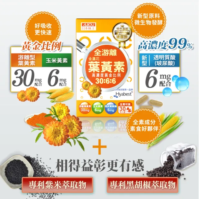 【日本味王】30:6:6高濃度晶亮葉黃素30粒x3盒(游離型/玉米黃素/玻尿酸/全素)