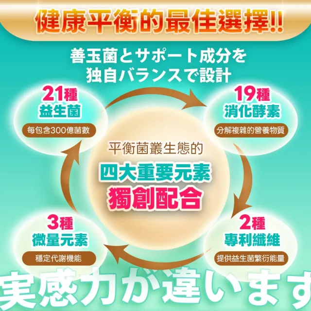 【日本味王】專利21強化益生菌粉15袋X3盒