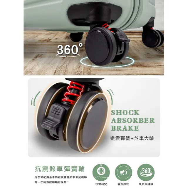 【American Explorer 美國探險家】25/26吋 運動箱 防爆拉鍊 PN5/PN32/M22-PLUS/C35-PLUS 胖胖箱 行李箱