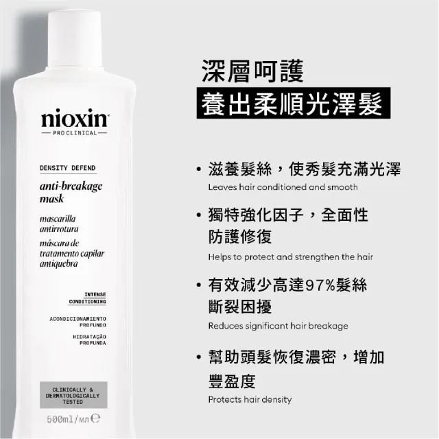 【NIOXIN 耐奧森】官方直營 深層修護髮膜500ml(護髮髮膜)