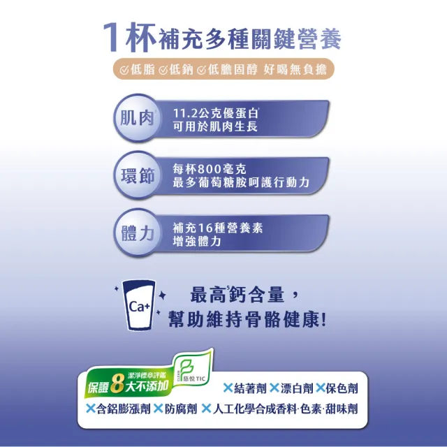 【KLIM 克寧】買1送1 優蛋白高鈣營養配方奶粉750g 共2罐組(乳清蛋白/葡萄糖胺/高蛋白/免運/水沖即享)