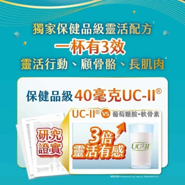 【KLIM 克寧】UCII靈活高鈣奶粉750gX6罐(箱購/免運/水沖即享/維生素/蛋白質/葉酸)